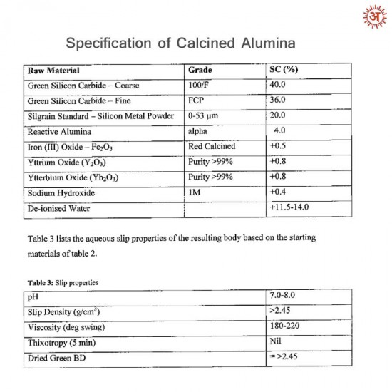 Calcined Alumina full-image